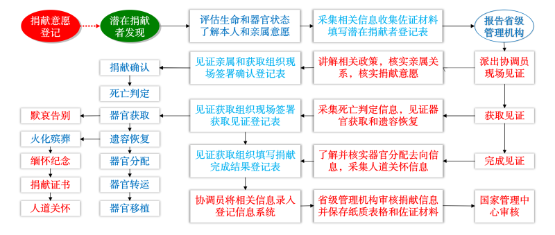 5f470096011572ea5cf9f6e56f75a9a8_2026071516250482448_s.png 5f470096011572ea5cf9f6e56f75a9a8_2026071516250482448_s.png
